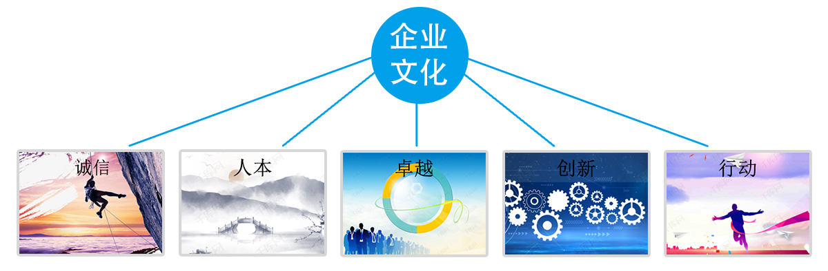 關(guān)于我們-寧波中駿森馳汽車零部件股份有限公司